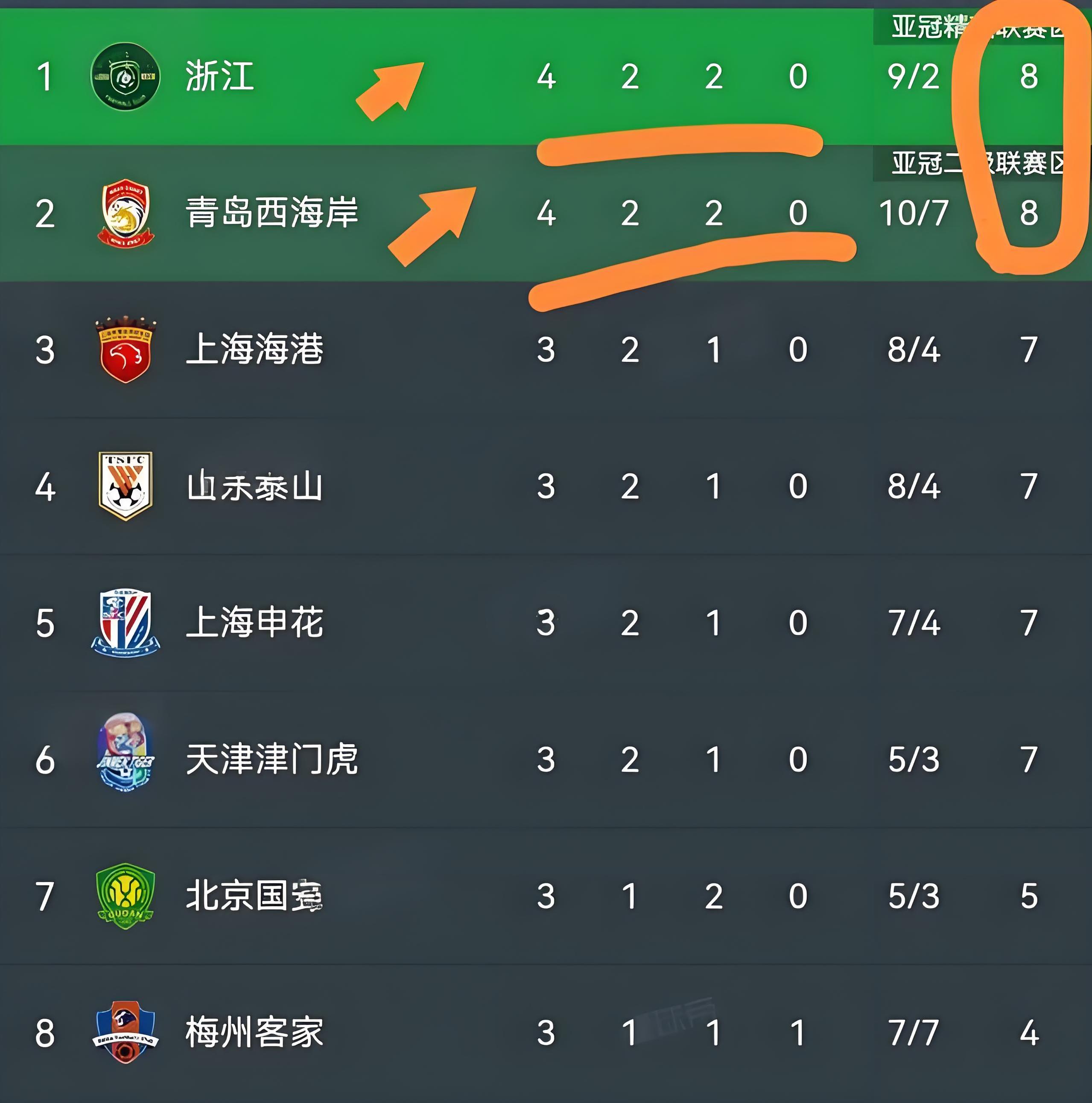 关于热刺客场胜出,稳固积分榜前列的信息 关于热刺客场胜出,稳固积分榜前列的信息